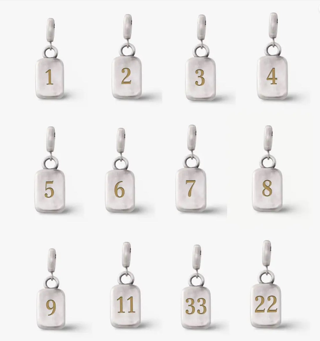 The Mystical Power of Numerology: How It Affects Our Lives and Jewellery Choices